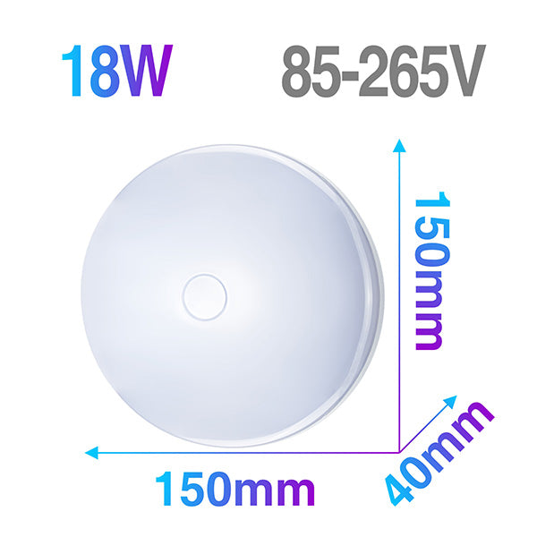 LED Ceiling Panel Light Ultrathin Lamp Square Round 6W 9W 18W 24W 36W 48W 85-265V LED Mounted Modern Down Lighting For Home Deco